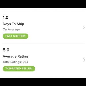 Purchase with confidence